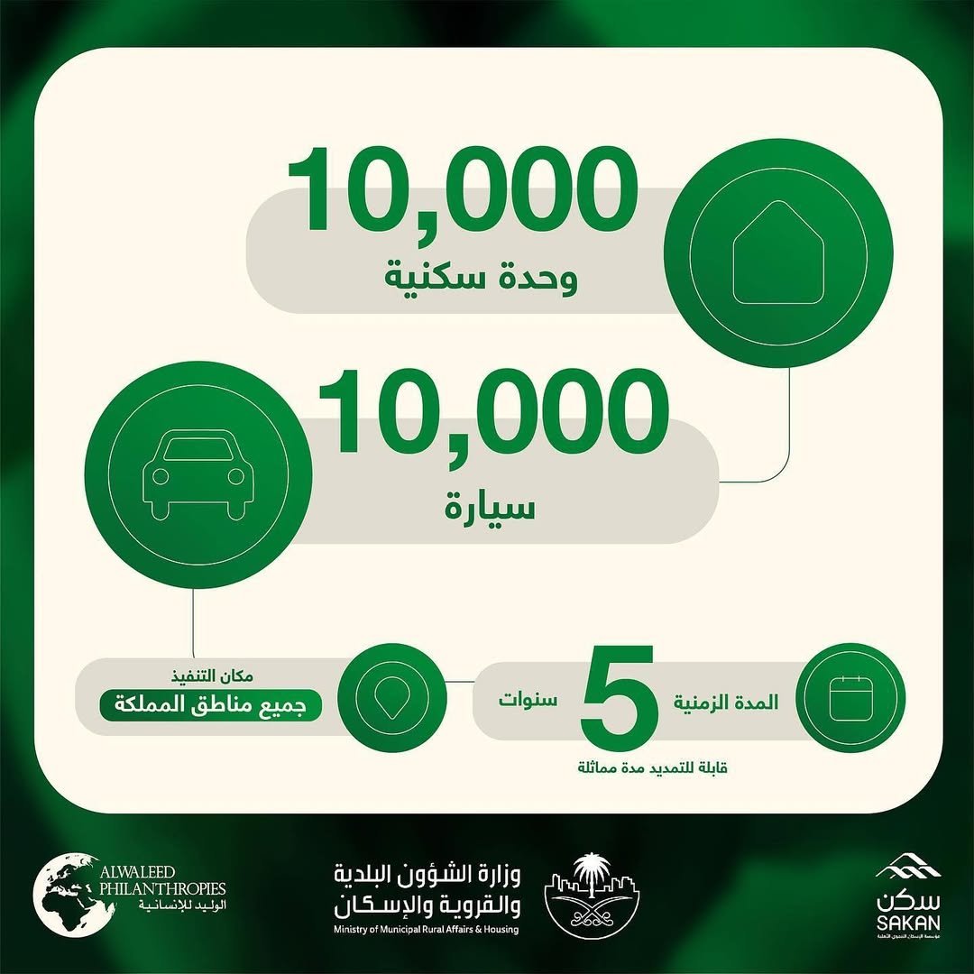 برنامج منح وسائل النقل